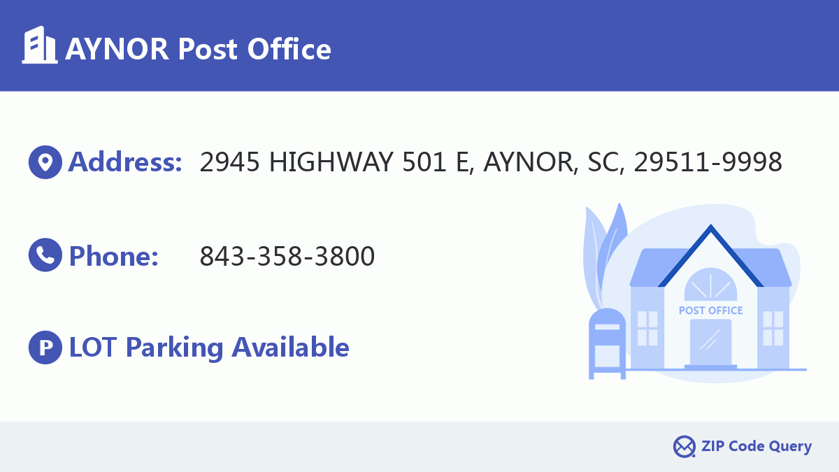 Post Office:AYNOR