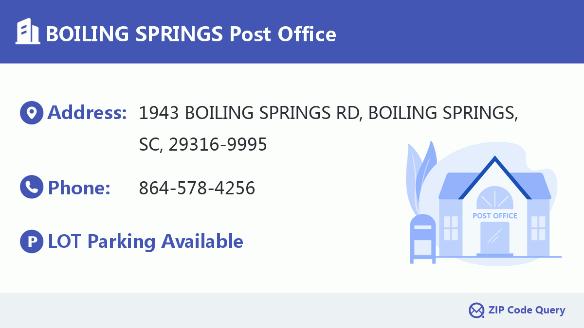 Post Office:BOILING SPRINGS