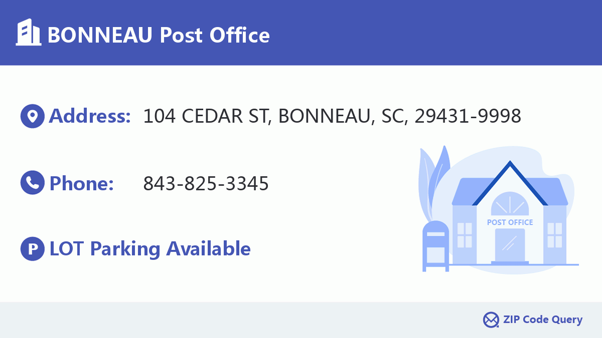 Post Office:BONNEAU