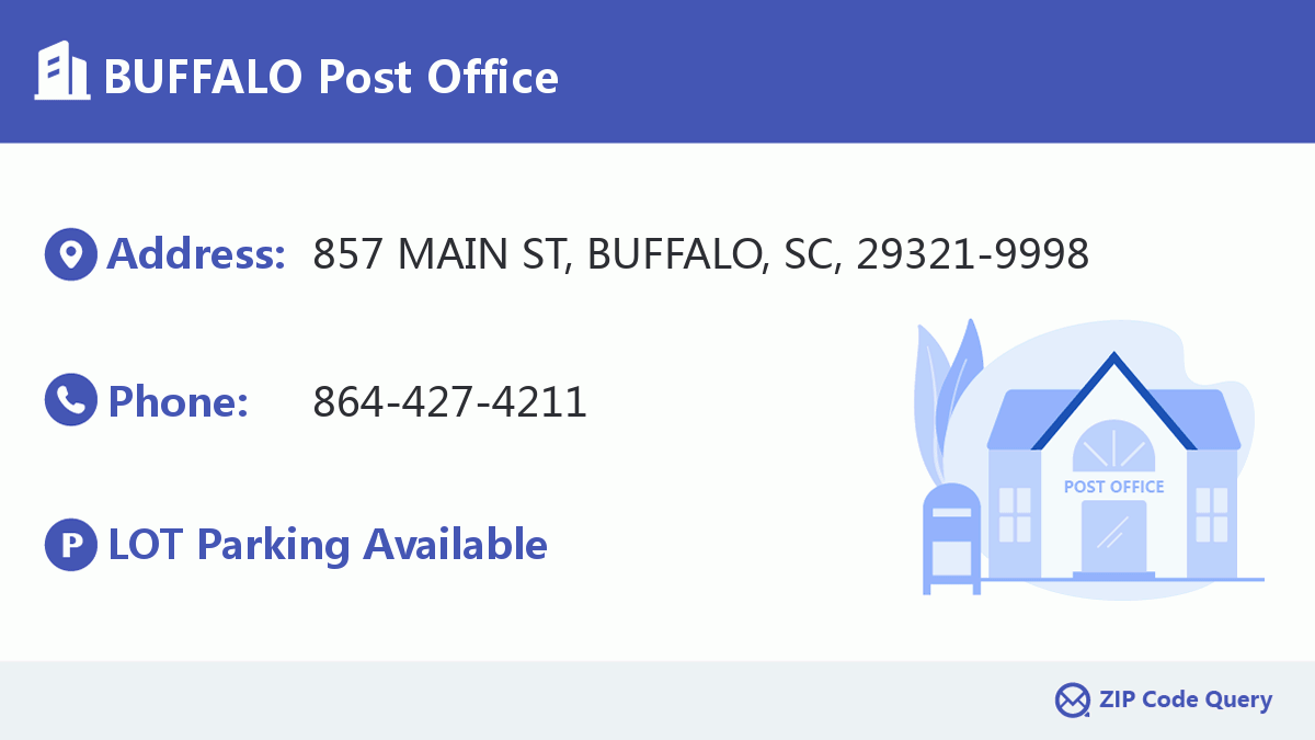 Post Office:BUFFALO