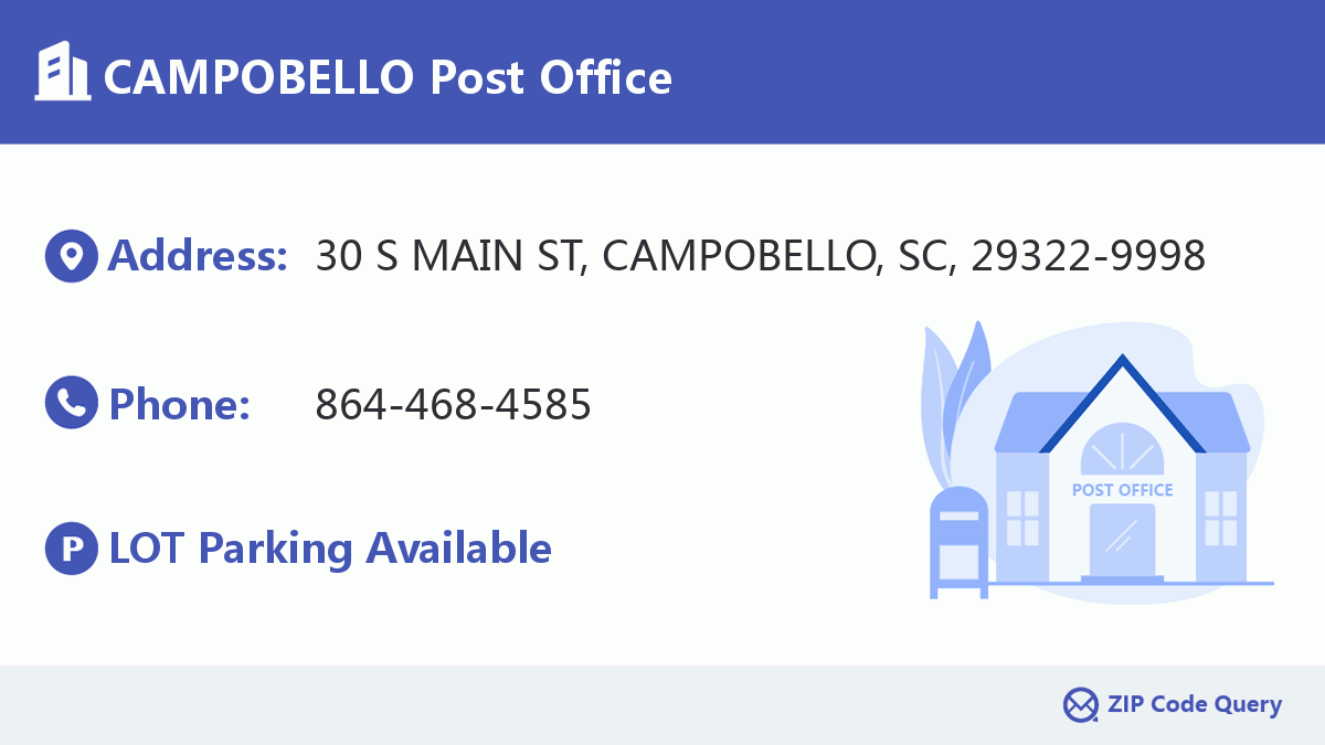 Post Office:CAMPOBELLO