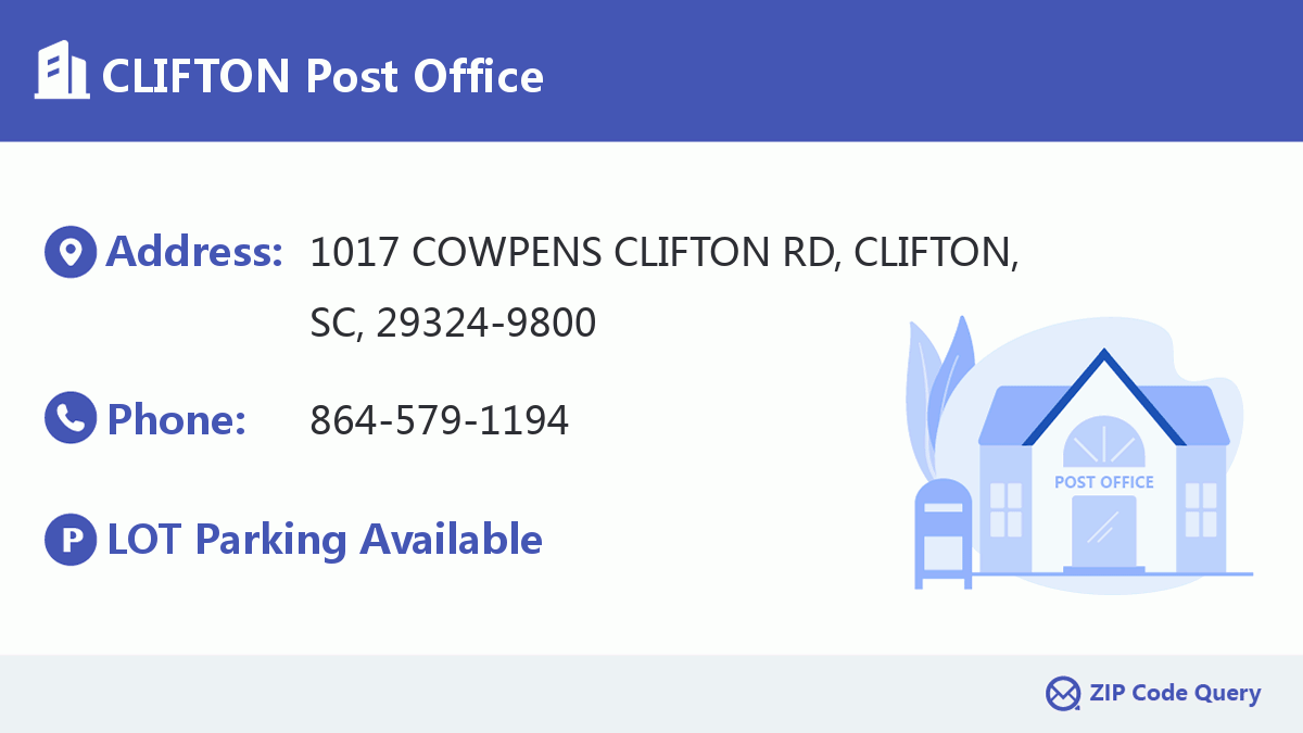 Post Office:CLIFTON