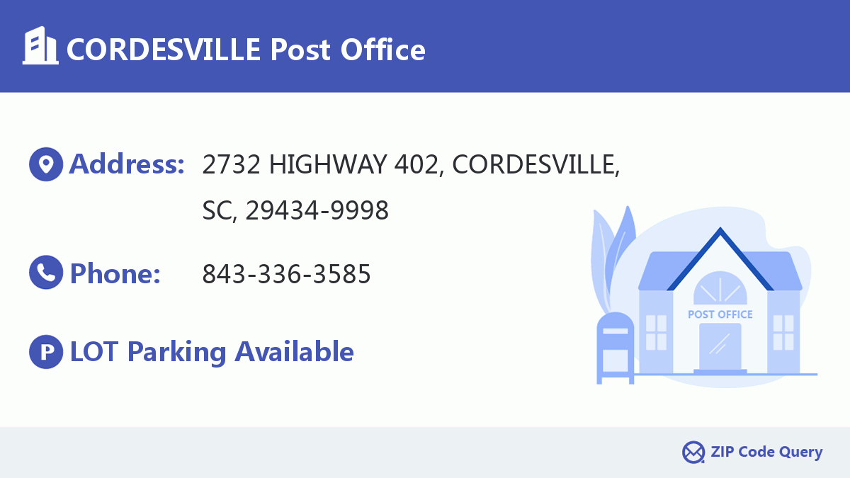Post Office:CORDESVILLE