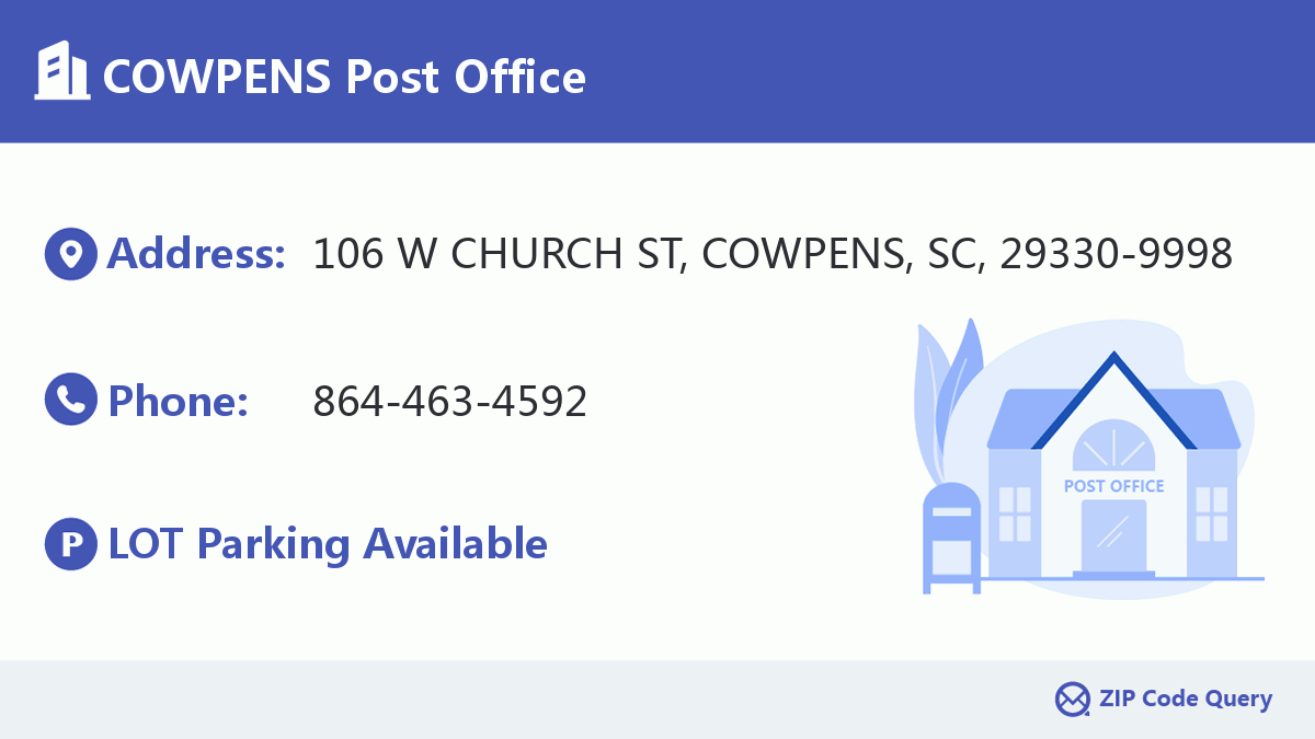 Post Office:COWPENS