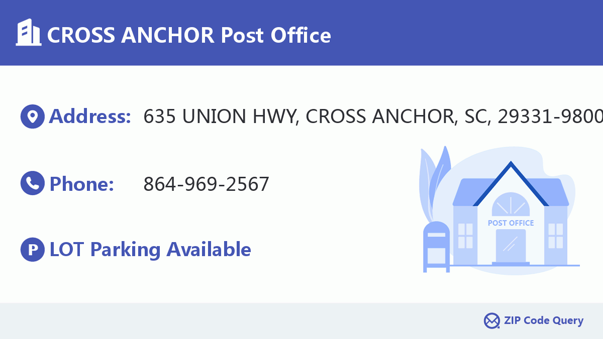 Post Office:CROSS ANCHOR