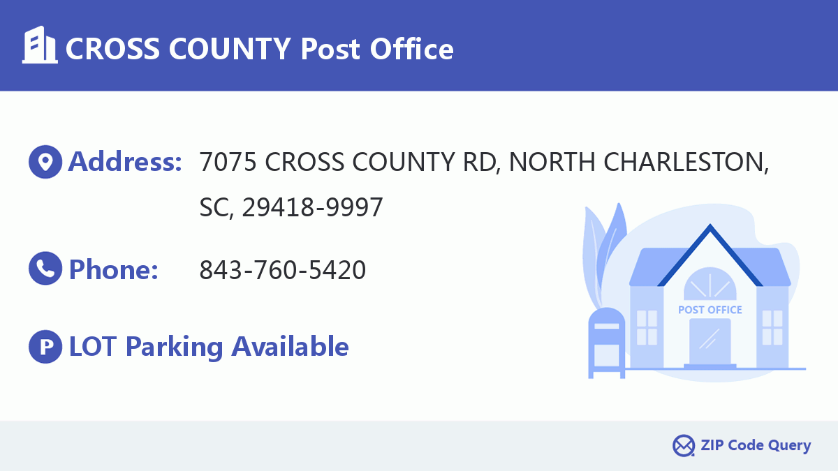 Post Office:CROSS COUNTY