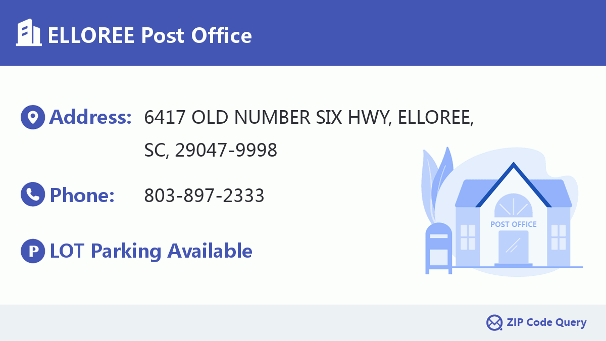 Post Office:ELLOREE