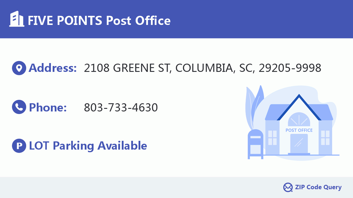 Post Office:FIVE POINTS