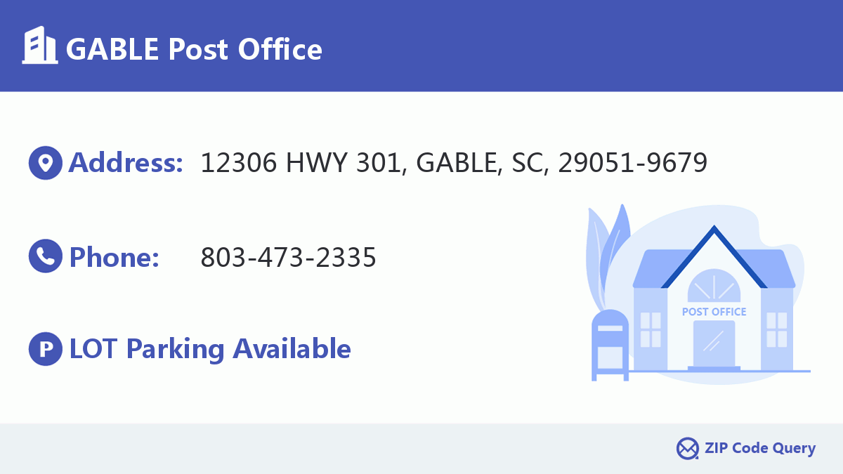 Post Office:GABLE