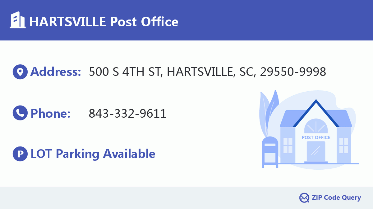 Post Office:HARTSVILLE