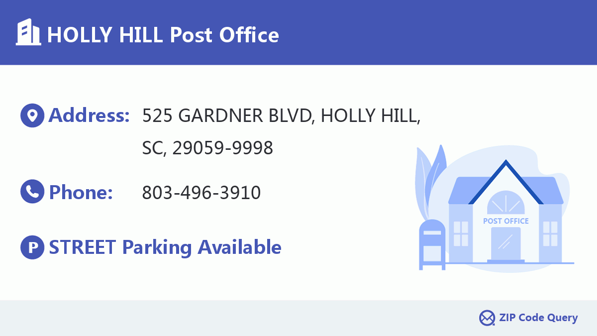Post Office:HOLLY HILL