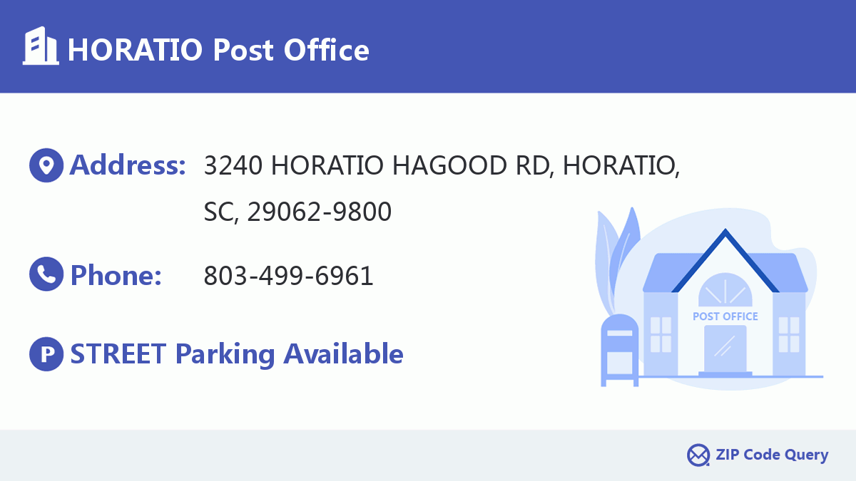 Post Office:HORATIO