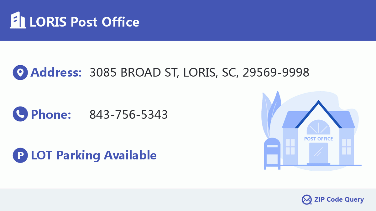 Post Office:LORIS