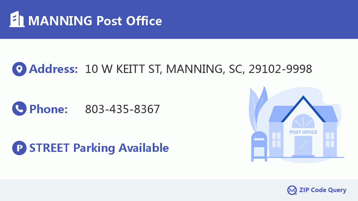Post Office:MANNING