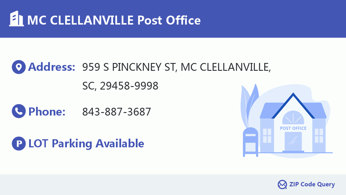 Post Office:MC CLELLANVILLE