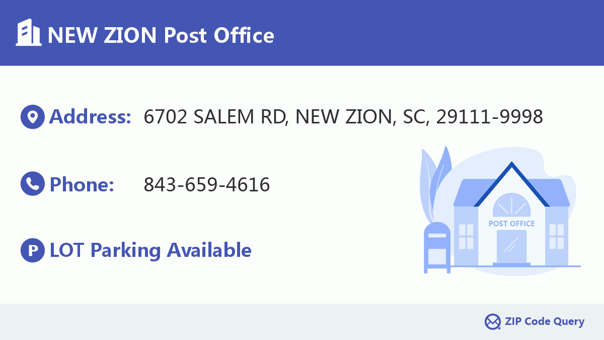Post Office:NEW ZION