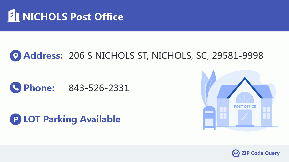 Post Office:NICHOLS