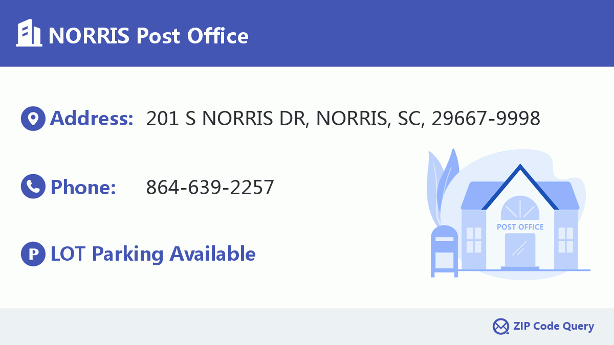 Post Office:NORRIS