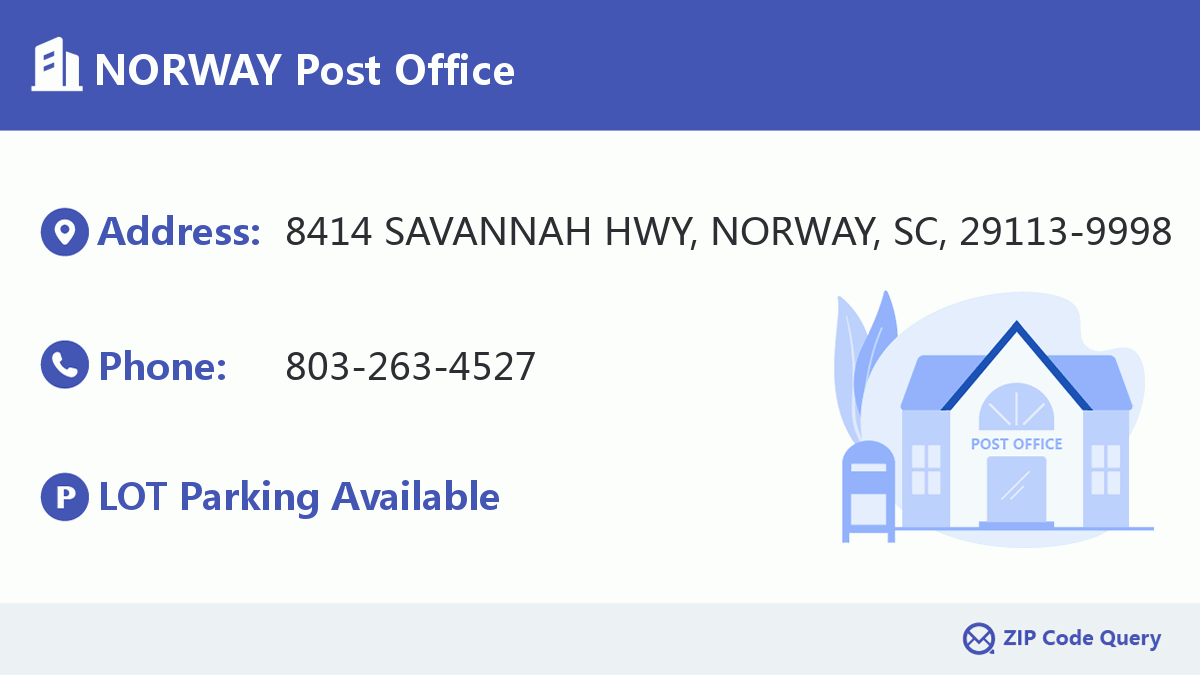 Post Office:NORWAY