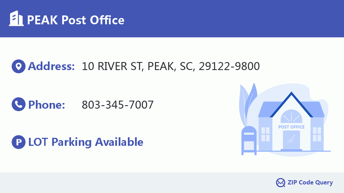 Post Office:PEAK