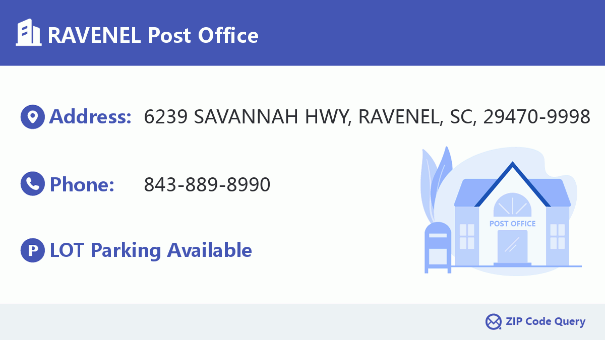 Post Office:RAVENEL