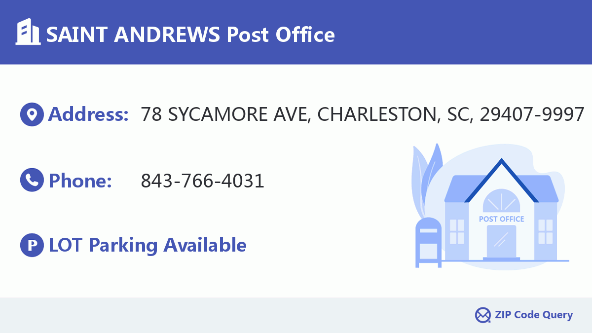 Post Office:SAINT ANDREWS