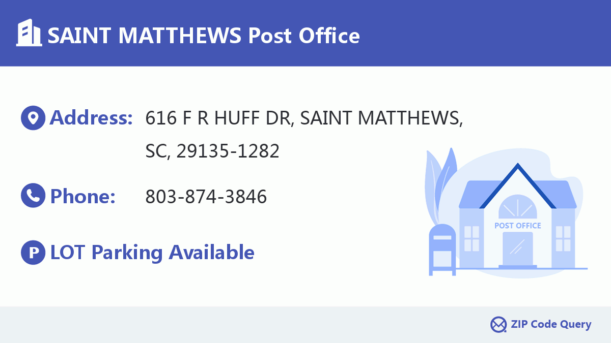 Post Office:SAINT MATTHEWS
