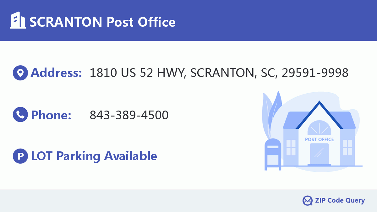 Post Office:SCRANTON