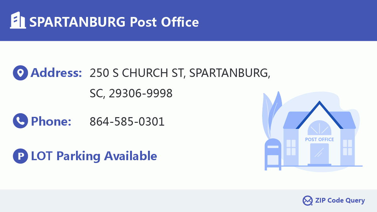 Post Office:SPARTANBURG