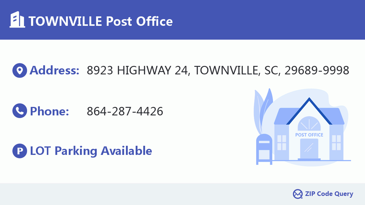 Post Office:TOWNVILLE