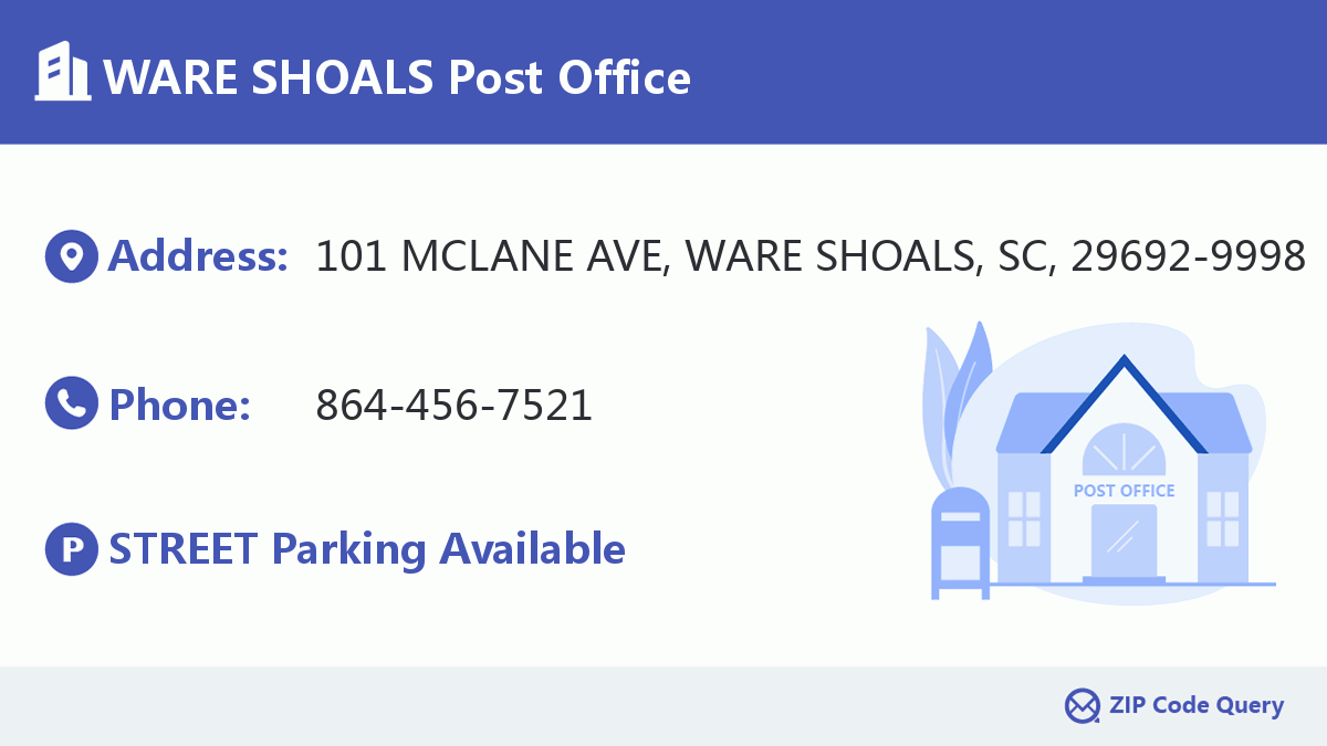 Post Office:WARE SHOALS